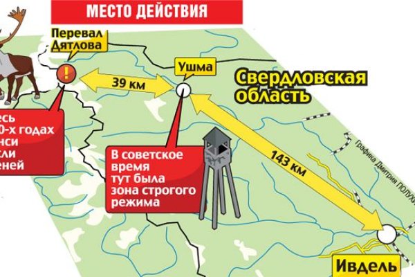 Кракен оригинальная ссылка для тор