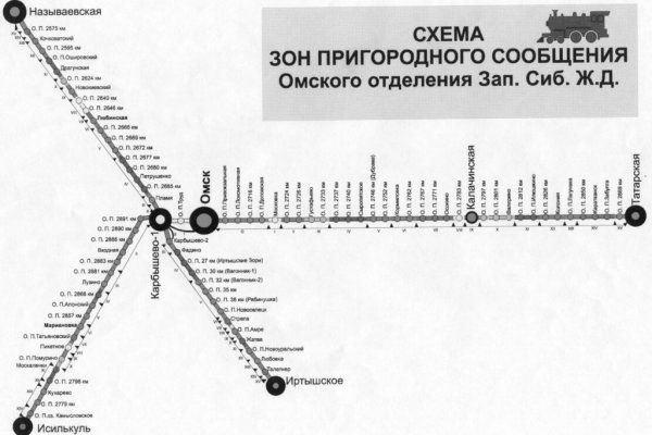 Кракен интернет площадка