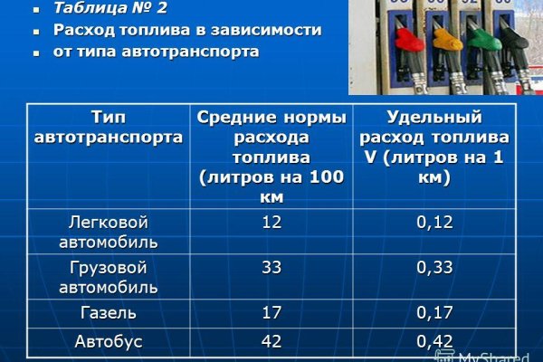 Кракен маркетплейс официальный сайт сайт ссылка