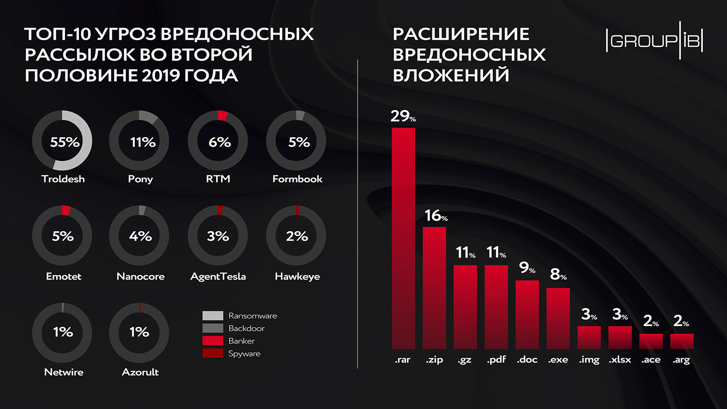 Кракен зеркало сегодня